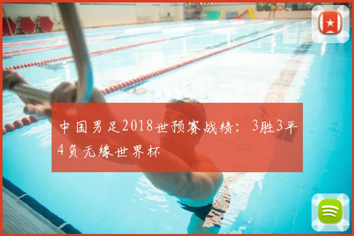中国男足2018世预赛战绩:3胜3平4负无缘世界杯